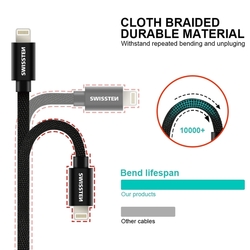 Swissten Datový kabel textilní USB / LIGHTNING RoGOLD 0,2-2,0m