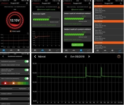 CarClever Bluetooth monitor baterie