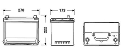 Exide Premium 12V 75Ah 630A, EA755 (272x173x222mm, levá)