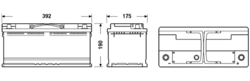 EXIDE Excell 12V 110Ah 850A, EB1100 (392x175x190mm, pravá)