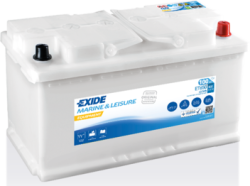 Exide ET650 Equipment 12V 100Ah 650Wh