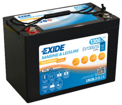 Exide EV1300S/24 Equipment Li-Ion, 24V 50Ah 1300Wh