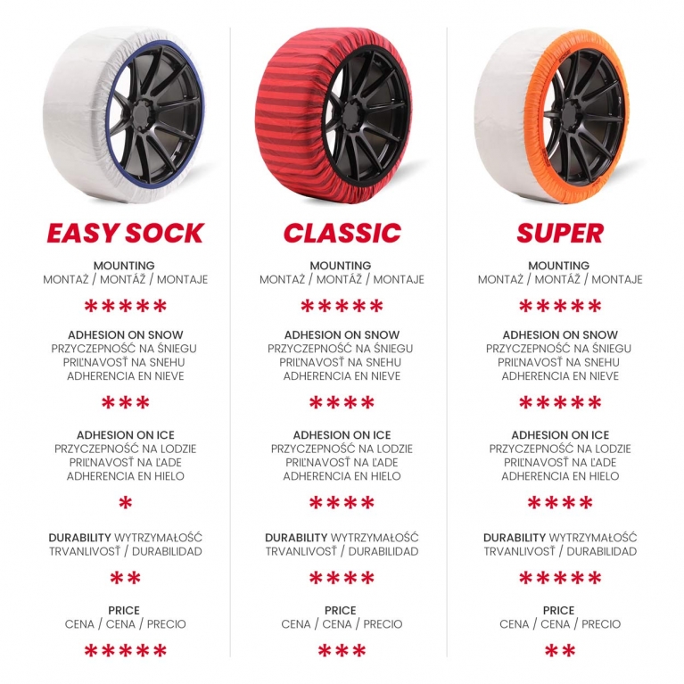 Textilní sněhové řetězy Isse Easysock XL 2 ks